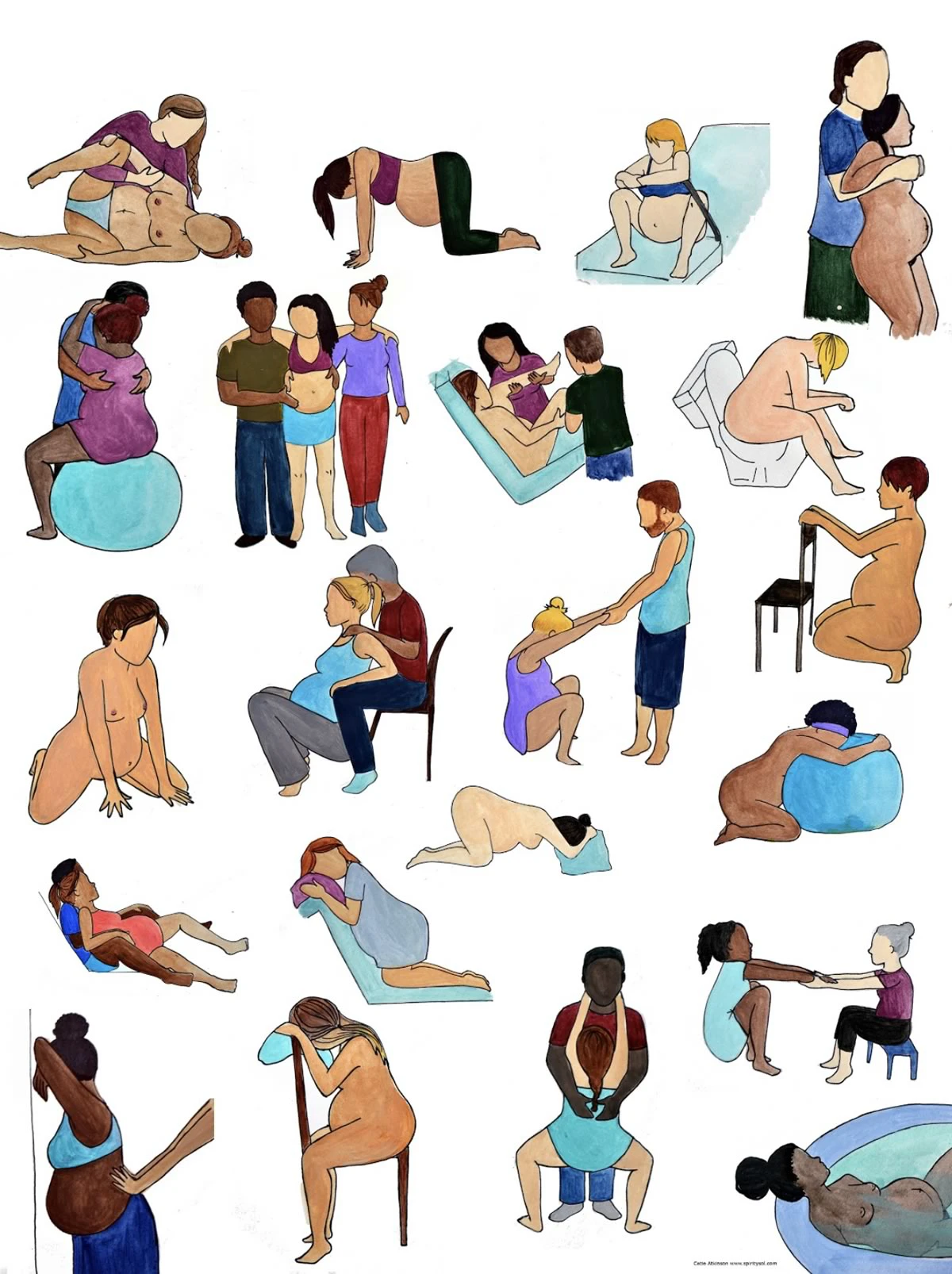 Labour & Birth Positions